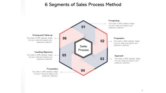 Six Section Infographic Marketing Problem Ppt PowerPoint Presentation Complete Deck