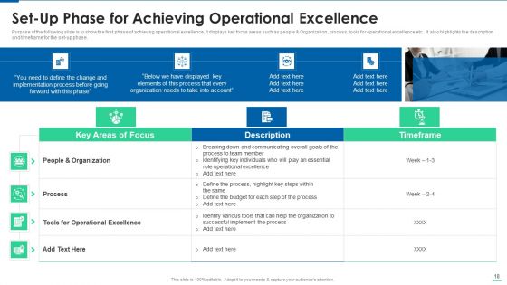 Six Sigma Continuous Process Improvement Playbook Ppt PowerPoint Presentation Complete Deck With Slides
