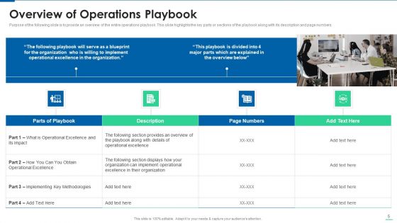 Six Sigma Continuous Process Improvement Playbook Ppt PowerPoint Presentation Complete Deck With Slides