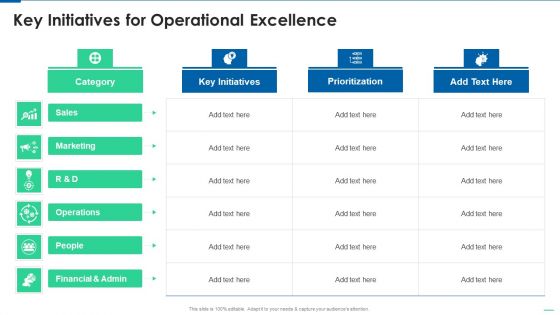Six Sigma Continuous Process Key Initiatives For Operational Excellence Formats PDF
