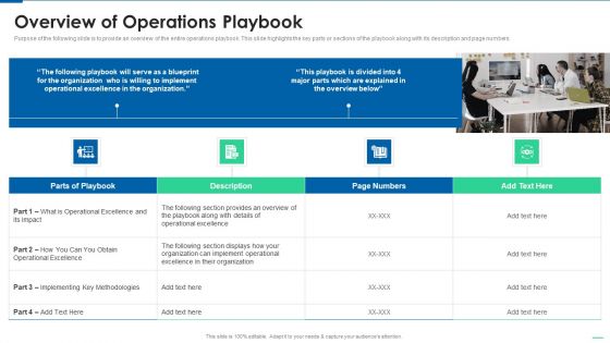 Six Sigma Continuous Process Overview Of Operations Playbook Formats PDF Six Sigma Continuous Process Overview Of Operations Playbook Formats PDF