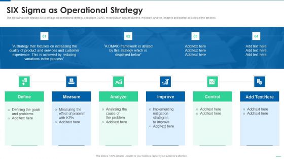Six Sigma Continuous Process Six Sigma As Operational Strategy Guidelines PDF