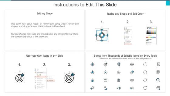 Six Sigma Improvement Process With Measurement And Analysis Slide Inspiration PDF