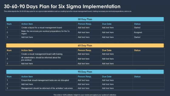 Six Sigma Methodologies For Process Optimization 30 60 90 Days Plan For Six Sigma Implementation Download PDF Six Sigma Methodologies For Process Optimization 30 60 90 Days Plan For Six Sigma Implementation Download PDF