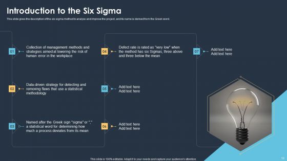 Six Sigma Methodologies For Process Optimization Ppt PowerPoint Presentation Complete With Slides