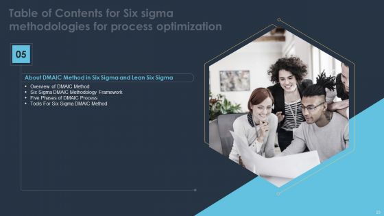 Six Sigma Methodologies For Process Optimization Ppt PowerPoint Presentation Complete With Slides