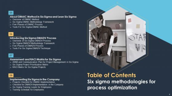 Six Sigma Methodologies For Process Optimization Ppt PowerPoint Presentation Complete With Slides