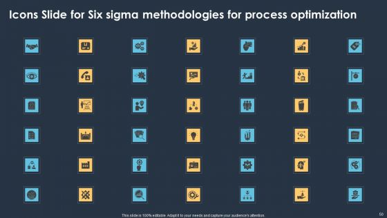 Six Sigma Methodologies For Process Optimization Ppt PowerPoint Presentation Complete With Slides