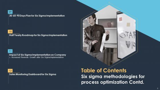 Six Sigma Methodologies For Process Optimization Ppt PowerPoint Presentation Complete With Slides