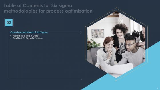 Six Sigma Methodologies For Process Optimization Ppt PowerPoint Presentation Complete With Slides