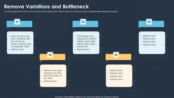 Six Sigma Methodologies For Process Optimization Remove Variations And Bottleneck Clipart PDF Six Sigma Methodologies For Process Optimization Remove Variations And Bottleneck Clipart PDF