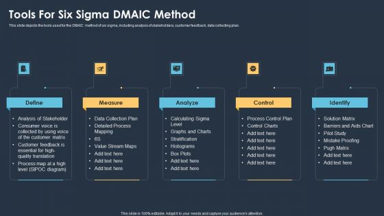 Six Sigma Methodologies For Process Optimization Tools For Six Sigma DMAIC Method Themes PDF