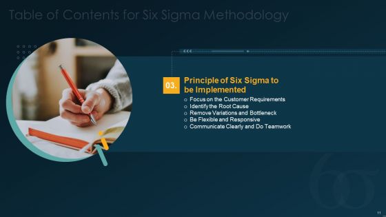 Six Sigma Methodology IT Ppt PowerPoint Presentation Complete Deck With Slides