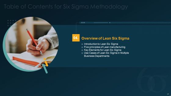 Six Sigma Methodology IT Ppt PowerPoint Presentation Complete Deck With Slides
