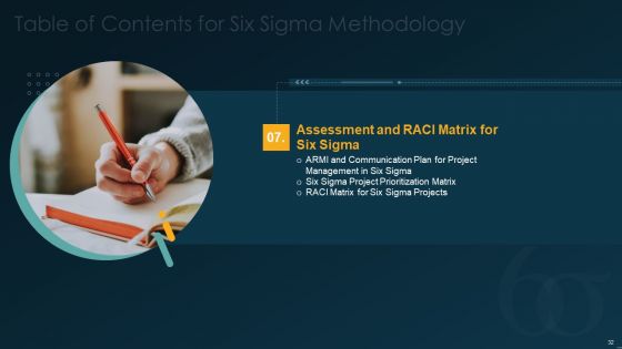 Six Sigma Methodology IT Ppt PowerPoint Presentation Complete Deck With Slides
