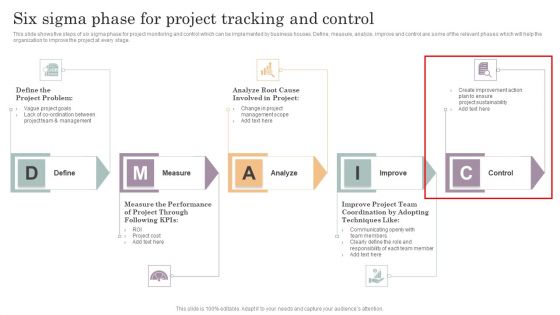 Six Sigma Phase For Project Tracking And Control Topics PDF Six Sigma Phase For Project Tracking And Control Topics PDF