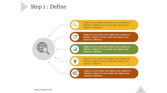 Six Sigma Principles And Concepts PowerPoint Presentation Complete Deck With Slides