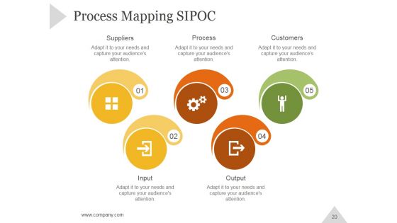 Six Sigma Principles And Concepts PowerPoint Presentation Complete Deck With Slides