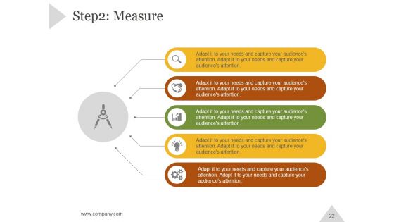Six Sigma Principles And Concepts PowerPoint Presentation Complete Deck With Slides
