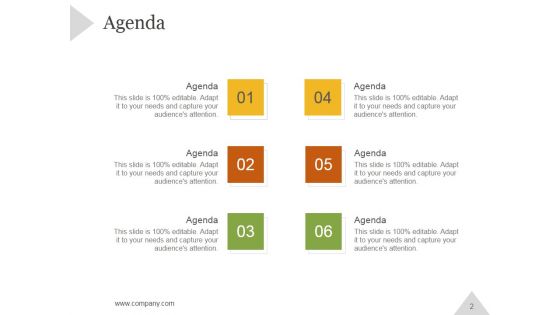 Six Sigma Principles And Concepts PowerPoint Presentation Complete Deck With Slides