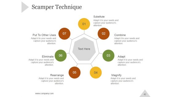 Six Sigma Principles And Concepts PowerPoint Presentation Complete Deck With Slides