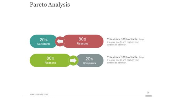 Six Sigma Process Improvment Ppt PowerPoint Presentation Complete Deck With Slides