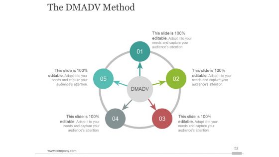 Six Sigma Process Improvment Ppt PowerPoint Presentation Complete Deck With Slides