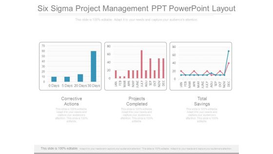 Six Sigma Project Management Ppt Powerpoint Layout