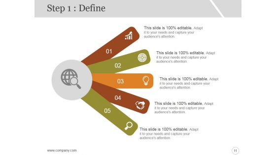 Six Sigma Strategy And Methodology Ppt PowerPoint Presentation Complete Deck With Slides