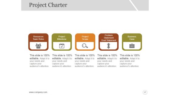 Six Sigma Strategy And Methodology Ppt PowerPoint Presentation Complete Deck With Slides