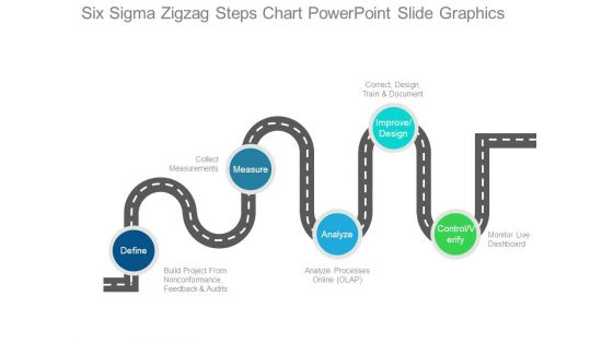 Six Sigma Zigzag Steps Chart Powerpoint Slide Graphics