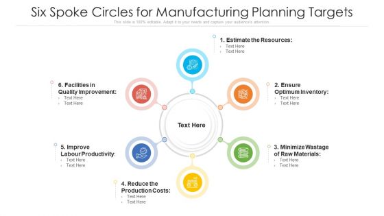 Six Spoke Circles For Manufacturing Planning Targets Ppt PowerPoint Presentation Gallery Examples PDF