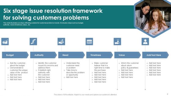 Six Stage Issue Resolution Ppt PowerPoint Presentation Complete Deck With Slides
