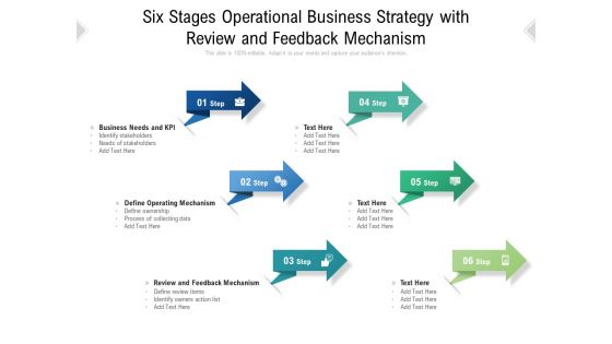 Six Stages Operational Business Strategy With Review And Feedback Mechanism Ppt PowerPoint Presentation File Slide Portrait PDF