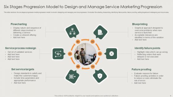 Six Stages Progression Model Ppt PowerPoint Presentation Complete Deck With Slides