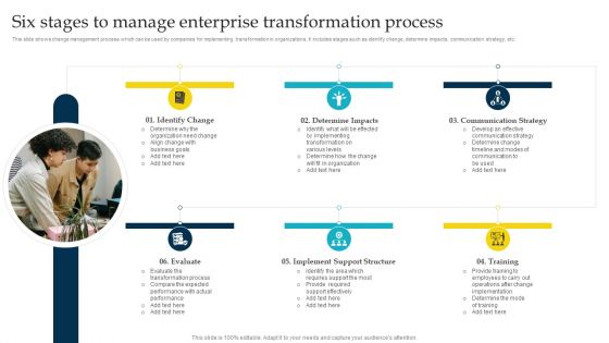Six Stages To Manage Enterprise Transformation Process Ppt Outline Elements PDF