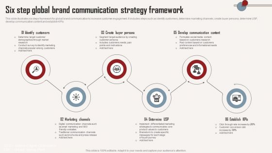 Six Step Global Brand Communication Strategy Framework Clipart PDF