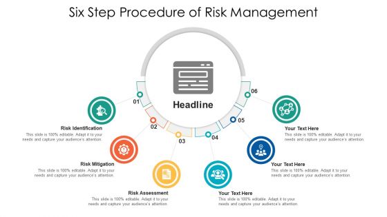 Six Step Procedure Of Risk Management Ppt PowerPoint Presentation Gallery Show PDF Six Step Procedure Of Risk Management Ppt PowerPoint Presentation Gallery Show PDF