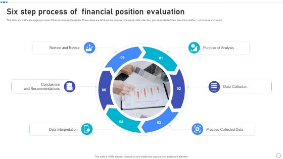 Six Step Process Of Financial Position Evaluation Ppt Infographic Template Influencers PDF
