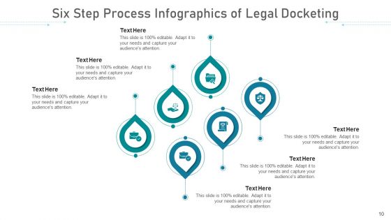 Six Step Process Strategic Management Ppt PowerPoint Presentation Complete Deck With Slides