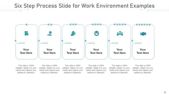 Six Step Process Strategic Management Ppt PowerPoint Presentation Complete Deck With Slides
