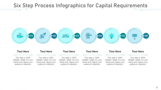 Six Step Process Strategic Management Ppt PowerPoint Presentation Complete Deck With Slides