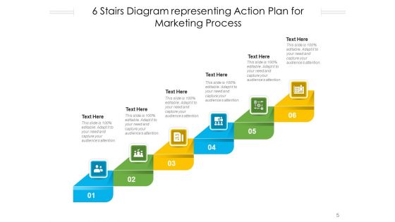 Six Steps Business Planning Ppt PowerPoint Presentation Complete Deck