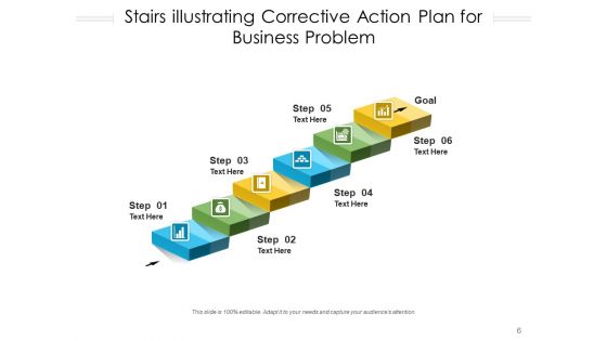 Six Steps Business Planning Ppt PowerPoint Presentation Complete Deck