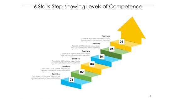 Six Steps Business Planning Ppt PowerPoint Presentation Complete Deck