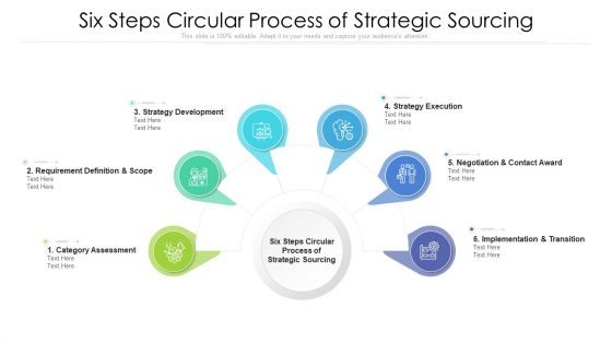 Six Steps Circular Process Of Strategic Sourcing Ppt PowerPoint Presentation Gallery Designs PDF