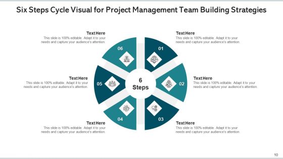 Six Steps Cycle Team Communication Ppt PowerPoint Presentation Complete Deck With Slides