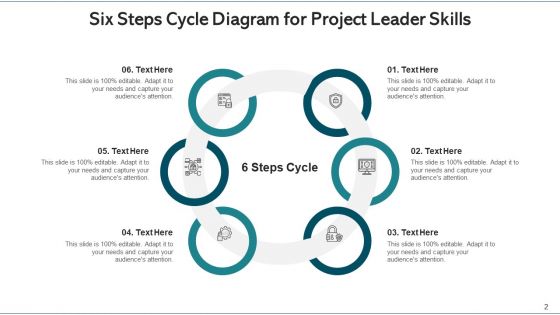 Six Steps Cycle Team Communication Ppt PowerPoint Presentation Complete Deck With Slides