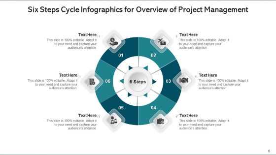 Six Steps Cycle Team Communication Ppt PowerPoint Presentation Complete Deck With Slides