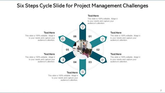 Six Steps Cycle Team Communication Ppt PowerPoint Presentation Complete Deck With Slides